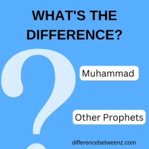 Differences between Muhammad and Other Prophets