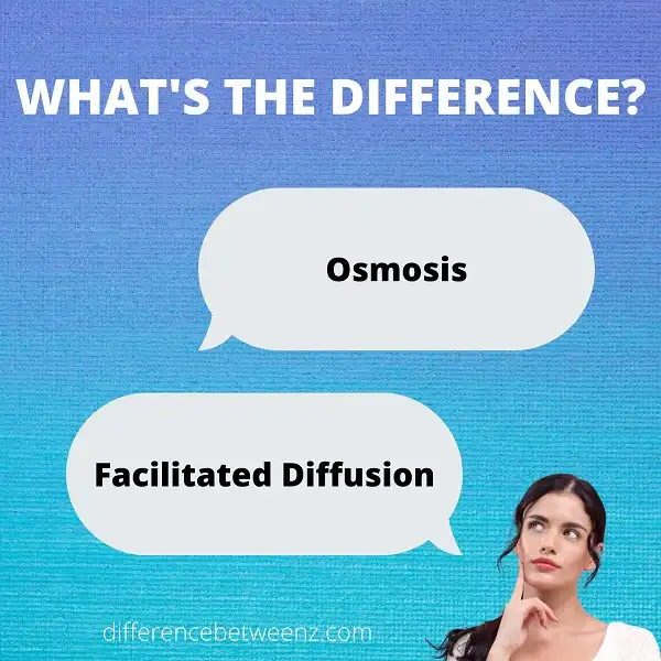 Differences between Osmosis and Facilitated Diffusion