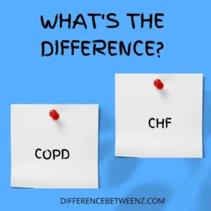 Difference Between COPD and CHF