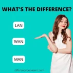 Difference Between LAN, WAN, and MAN
