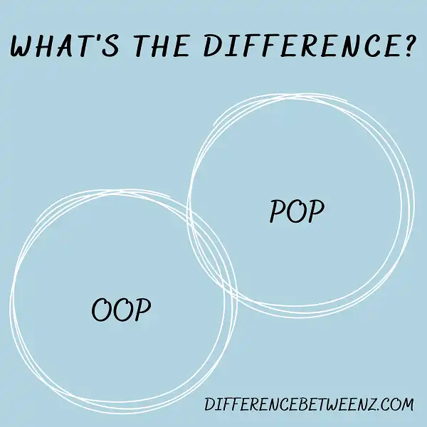 Difference Between OOP and POP