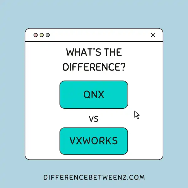 Difference Between QNX and VxWorks