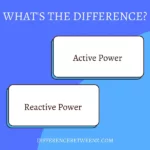 Difference between Active and Reactive Power