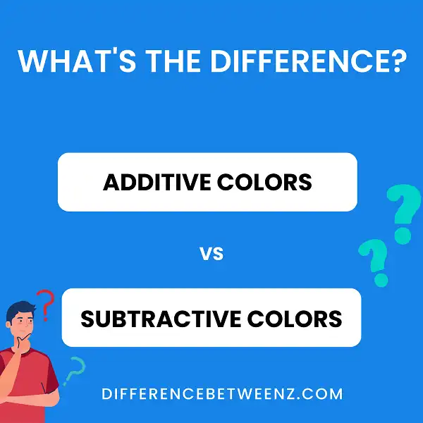 Difference between Additive Colors and Subtractive Colors