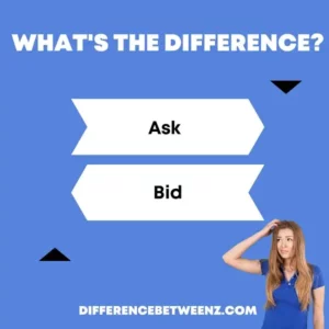 Difference between Ask and Bid