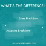 Difference between Avalanche Breakdown and Zener Breakdown