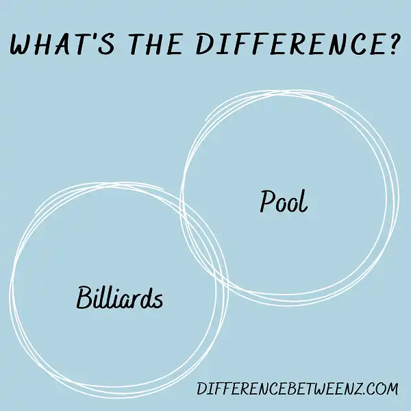 Difference between Billiards and Pool