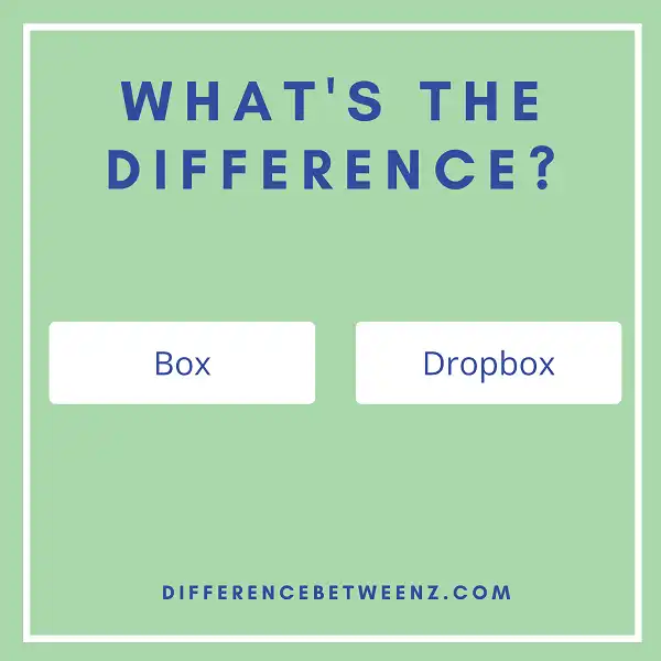 Difference between Box and Dropbox