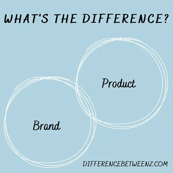 Difference between Brand and Products