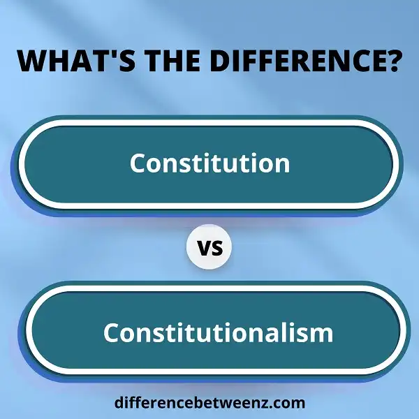 Difference between Constitution and Constitutionalism