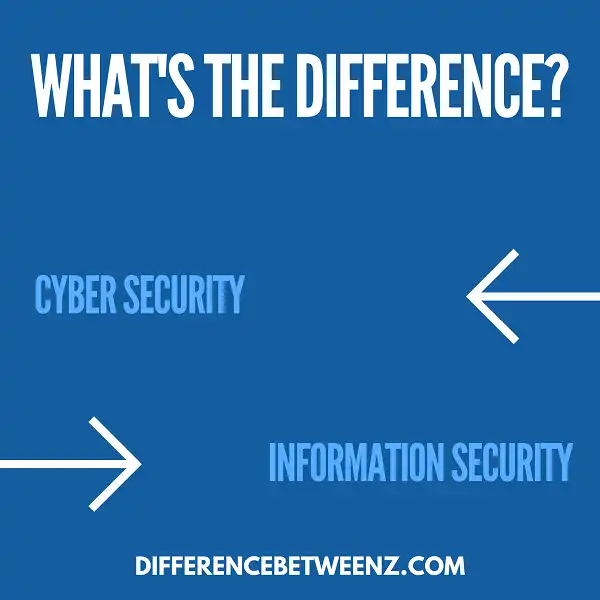 Difference between Cyber Security and Information Security
