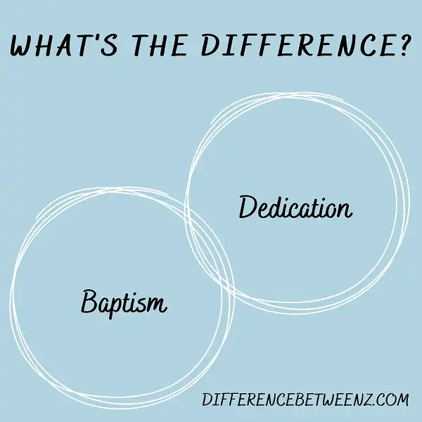 Difference between Dedication and Baptism