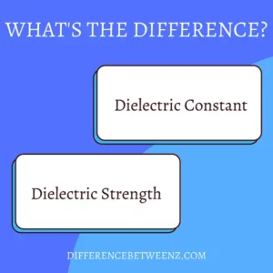 Difference between Dielectric Constant and Dielectric Strength