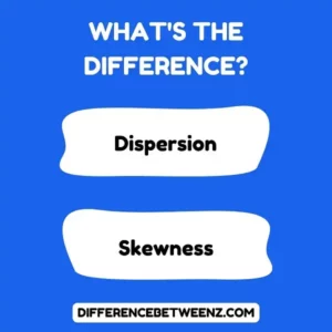 Difference between Dispersion and Skewness