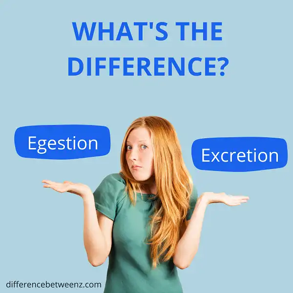 Difference between Egestion and Excretion