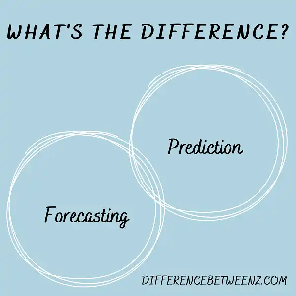 Difference between Forecasting and Prediction