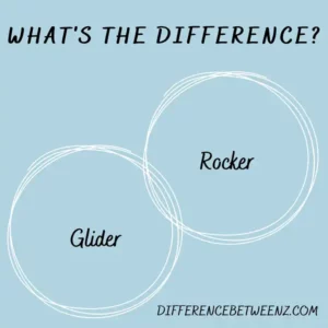 Difference between Glider and Rocker