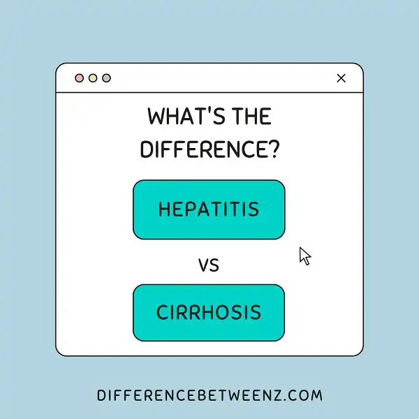 Difference between Hepatitis and Cirrhosis