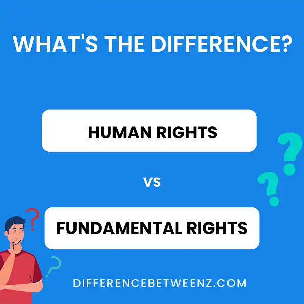 Difference between Human Rights and Fundamental Rights