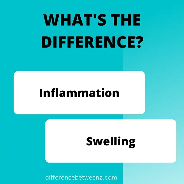 Difference between Inflammation and Swelling