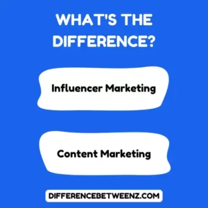 Difference between Influencer Marketing and Content Marketing