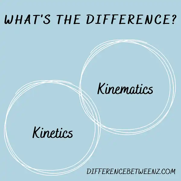 Difference between Kinetics and Kinematics