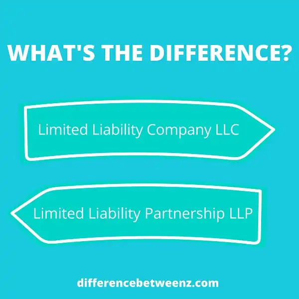Difference between Limited Liability Company LLC and Limited Liability ...