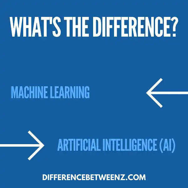 Difference between Machine Learning and Artificial Intelligence (AI)
