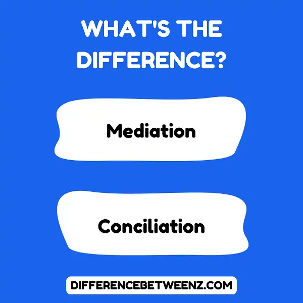Difference between Mediation and Conciliation