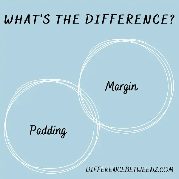 Difference between Padding and Margin