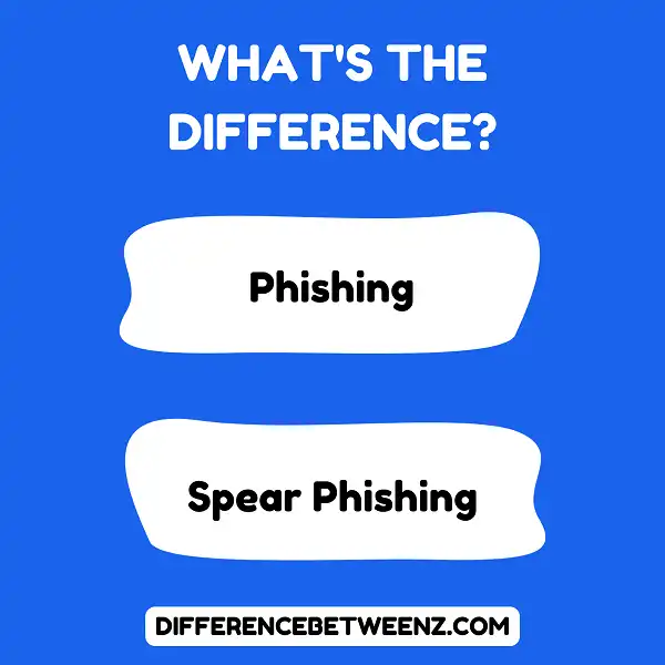 Difference between Phishing and Spear Phishing
