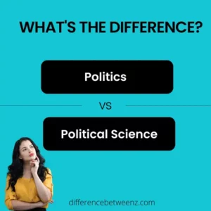 Difference between Politics and Political Science