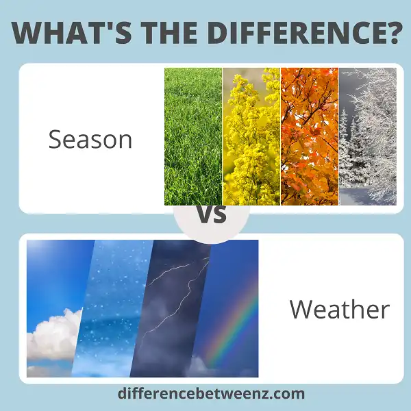 Difference between Season and Weather