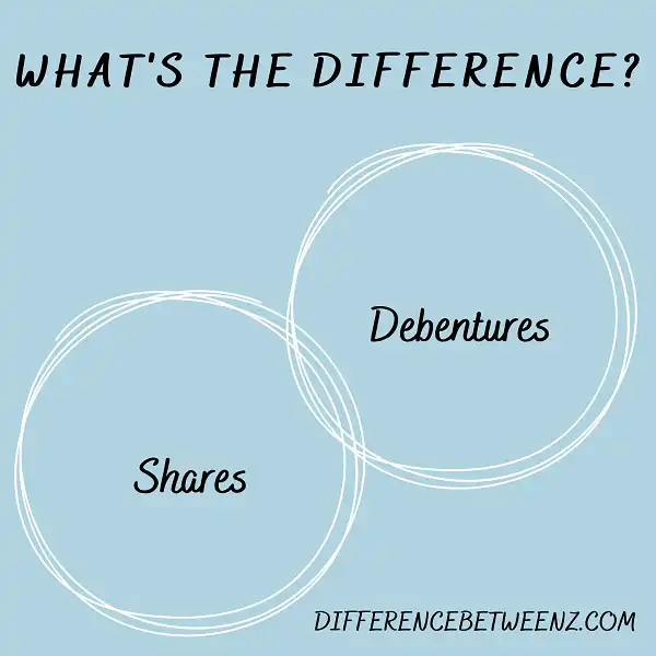Difference between Shares and Debentures