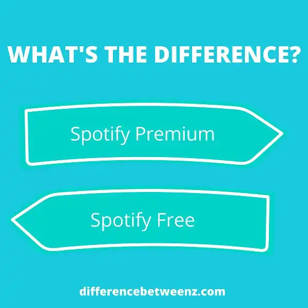 Difference between Spotify Premium and Spotify Free
