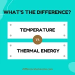 Difference between Temperature and Thermal Energy