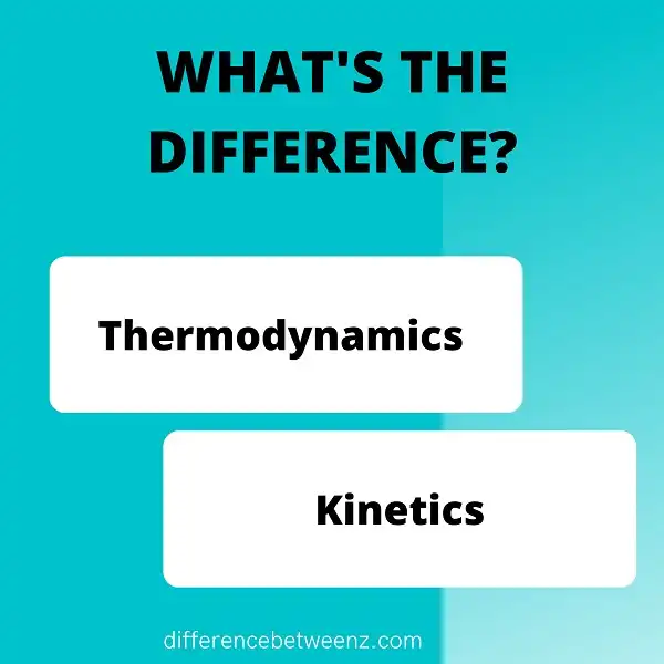 Difference between Thermodynamics and Kinetics