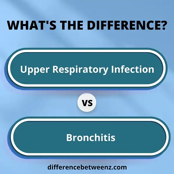 Difference between Upper Respiratory Infection and Bronchitis