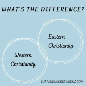 Difference between Western Christianity and Eastern Christianity