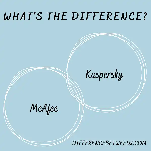 Differences Between McAfee and Kaspersky