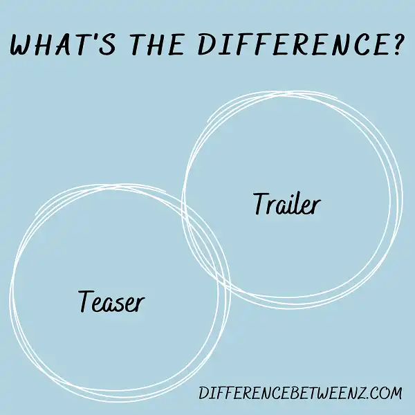 Differences between Teaser and Trailer