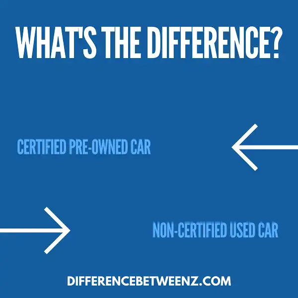 Difference Between Certified Pre-Owned and Used