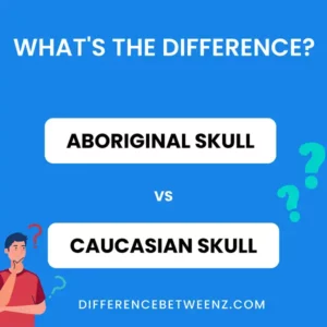 Difference between Aboriginal Skull and Caucasian Skull