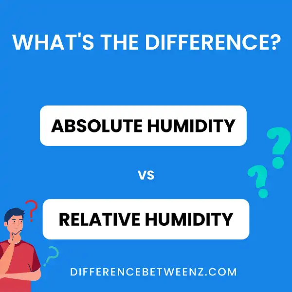 Difference between Absolute and Relative Humidity