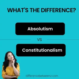 Difference between Absolutism and Constitutionalism
