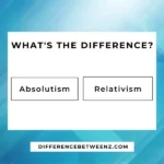 Difference between Absolutism and Relativism