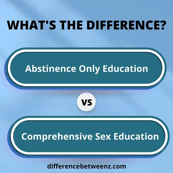 Difference between Abstinence Only Education and Comprehensive Sex Education