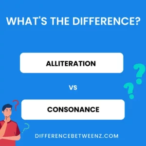 Difference between Alliteration and Consonance