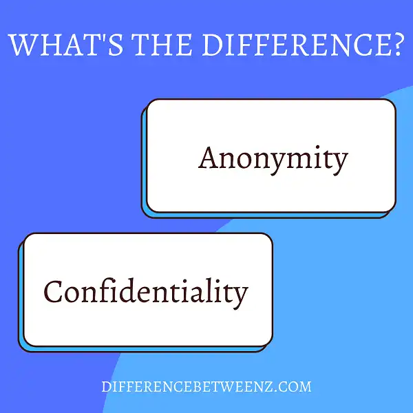 Difference between Anonymity and Confidentiality