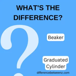 Difference between Beaker and Graduated Cylinder